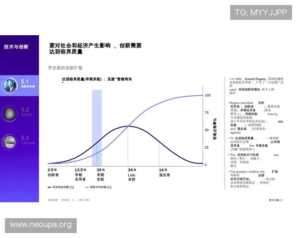 欧博官网平台未来发展规划与创新方向，持续引领行业新趋势