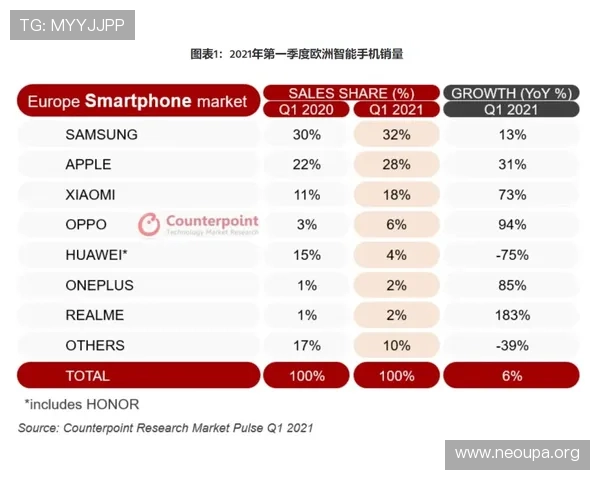 欧博777用户评价与口碑分析帮助玩家了解平台信誉与真实体验