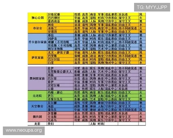 欧博2代娱乐多样化游戏类型推荐，满足不同玩家的娱乐需求与偏好