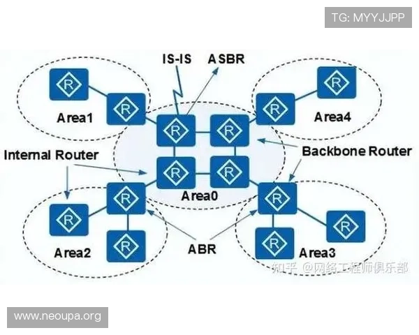 欧博平台登录遇到问题怎么办详细解决方案及常见故障排查技巧