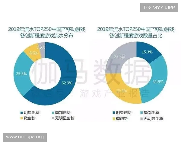 欧博正网合作上下分平台优势分析,提升游戏体验与资金管理效率 欧博正网合作上下分平台优势分析,提升游戏体验与资金管理效率