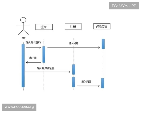 欧博游戏注册平台入口注册指南，详细步骤帮助用户快速完成注册