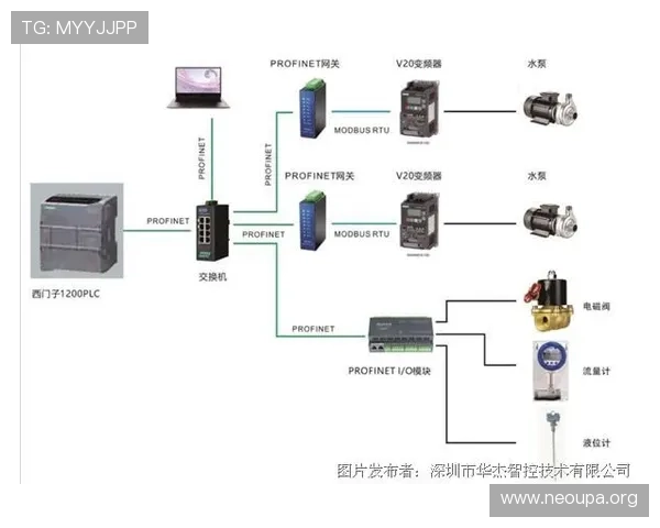 欧博会员登录网关优化升级带来的新变化及操作指南详尽解析 欧博会员登录网关优化升级带来的新变化及操作指南详尽解析